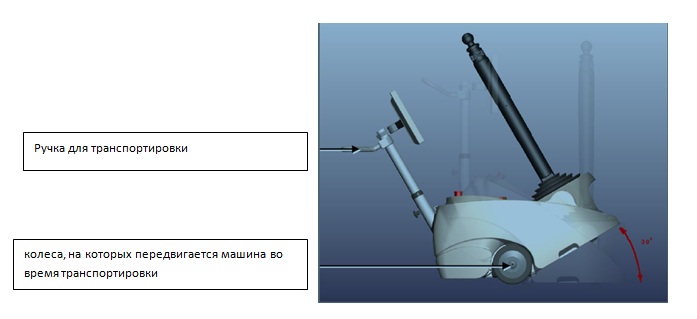РеоГоу. Транспортировка.jpg РеоГоу. Транспортировка.jpg